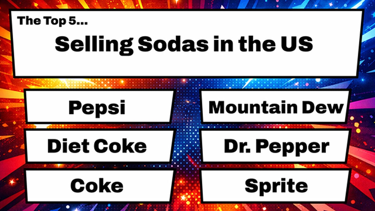 Top 5...and a Lie. image number null